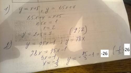 Невыполняя построения графиков найдите координаты точки пересечения у=х+5 и у=1.5х+4 у=75х-1 и у=78х