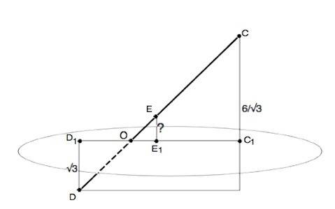 Отрезок cd пересекает плоскость β, точка e – середина cd. через точки c, d и e проведены параллельны
