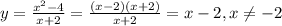 y=\frac{x^2-4}{x+2}=\frac{(x-2)(x+2)}{x+2}=x-2, x\neq-2