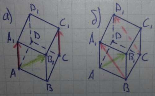 Решить : 1. длина ребра куба авсда1в1с1д1 равна 2. вычислите скалярное произведение векторов: а)ав1