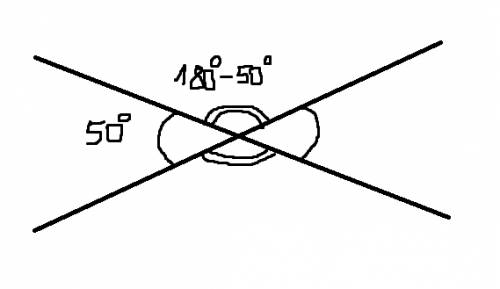 Один из углов , образовавшихся при пересечении двух прямых , равен 50 градусов . найдите остальные у