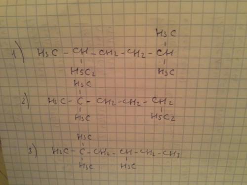 1)5,5-диметил-2-этилпентан 2)2,2-диметил-5-этилпентан 3)2,2,4-триметилгексан покажите структуры этих