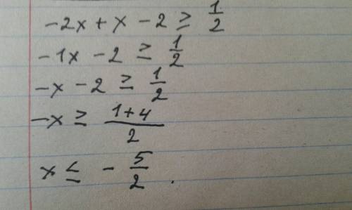 Квадратное уравнение -x^2/2+xбольше или равно 1/2