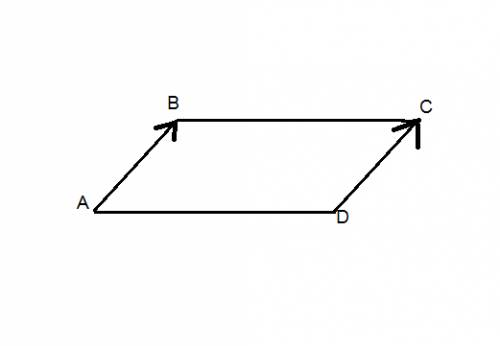 Abcd - параллелограмм. докажите равенство векторов ab и dc