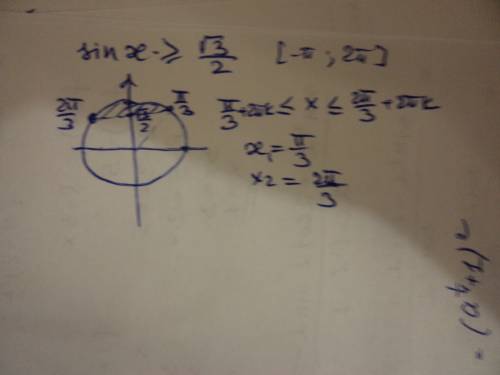 Найти все решения sin x > = корень 3/2 на промежутке -п; 2п
