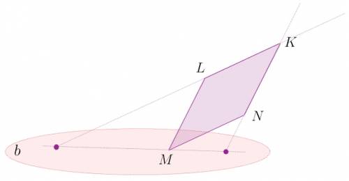 Вершина m ромба knml принадлежит плоскости b ,а остальные его вершины не принадлежат этой плоскости,
