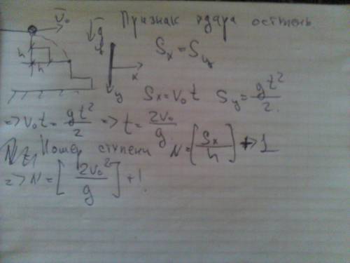 Деревянный шар перед скатыванием с лестницы имел горизонтальную скорость 1.7 м/с. высота и нирина ка