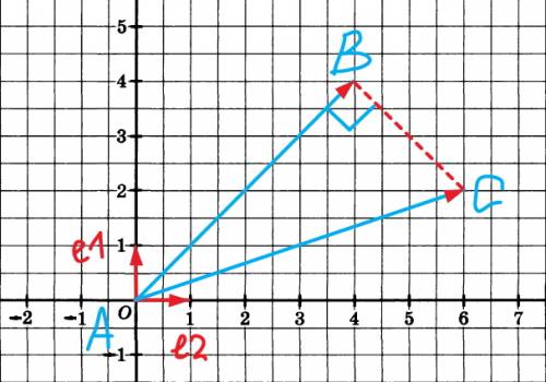 (везде над буквами стоят векторы) 1.даны векторы m=a+2b и n=5a-4b m⊥n. | a| =| b| =1. найти угол меж