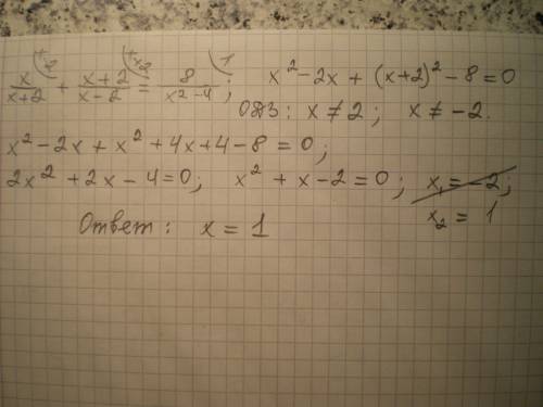 Найдите корни уравнения: (x/x+2)+(x+2/x-2)=(8/x^2-4)