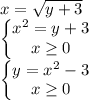 x=\sqrt{y+3}\\\begin{Bmatrix}x^2=y+3\\x\ge 0\end{matrix}\\\begin{Bmatrix}y=x^2-3\\x\ge 0\end{matrix}