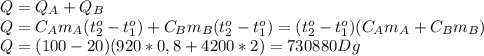 Q=Q_A+Q_B\\&#10;Q=C_Am_A(t_2^o-t_1^o)+C_Bm_B(t_2^o-t_1^o)=(t_2^o-t_1^o)(C_Am_A+C_Bm_B)\\&#10;Q=(100-20)(920*0,8+4200*2)=730880Dg
