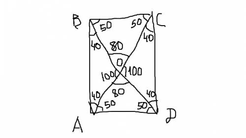Угол между диагоналями ac и bd прямоугольника abcd равен 80 градусов. найдите углы : oab, oba, oad ,