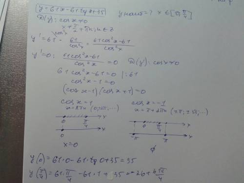 Найдите наибольшее значение функции y=61x-61tgx+35 на отрезке [0; π/4].