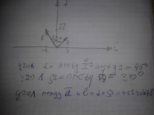 Найти угол между векторами найдите угол между векторами а и b,если: вектор а=(1; 1),b=(-1; √3);