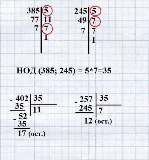 При делении числа 402 на натуральный делитель получается остаток 17, а при делении числа 257 на тот