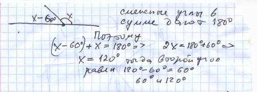 Один из смежных углов на 60 градусов меньше другого . найти эти углы .