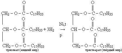 Формула взаимодействия водорода с растительным маслом