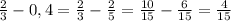 \frac{2}{3} -0,4=\frac{2}{3} -\frac{2}{5} =\frac{10}{15} -\frac{6}{15} =\frac{4}{15}