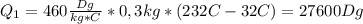 Q_1=460 \frac{Dg}{kg*C}*0,3kg*(232C-32C)=27600Dg