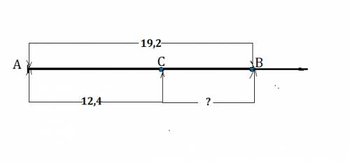 На луче с началом в точке а отмечены точки в и с. ав=19.2 см, ас=12.4см. чеиу равен отрезок вс?