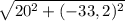 \sqrt{ 20^{2}+ (-33,2)^{2}