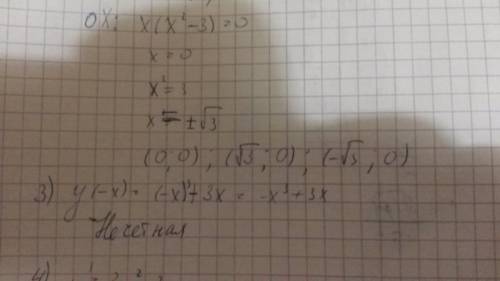 Исследуйте функцию f(x)=x³-3x на монотонность экстремум и построить ее график.