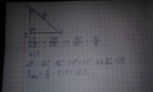 Впрямоугольном треугольнике гипотенуза равна 10, а один из острых углов равен 45 найдите площадь тре