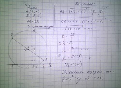 Даны точки а(3; 1) и в(-5; 7) 1)запишите уравнение окружности , диаметром которой является отрезок а