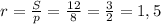 r= \frac{S}{p} = \frac{12}{8} = \frac{3}{2} =1,5