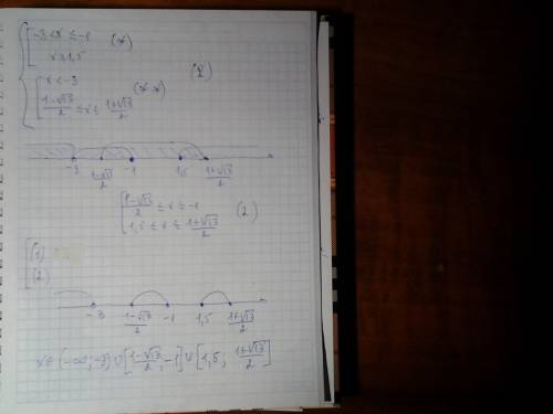 Решить неравенство: (2x^2)/(x+3) + (x+3)/x^2 ≤3