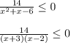 \frac{14}{x^2+x-6} \leq 0\\\\ \frac{14}{(x+3)(x-2)} \leq 0