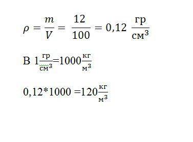 Самое легкое дерево -.масса древесины этого дерева равна 12г при обьеме 100см/3.определите плотность