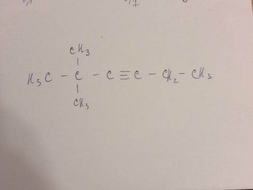 Napishite strukturnie formuli 2,2 dimetilgeksin-3