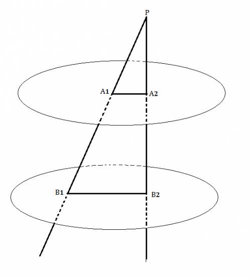 1,даны две параллельные плоскости и не лежащая между ними точка p.две прямые, проходящие через точку