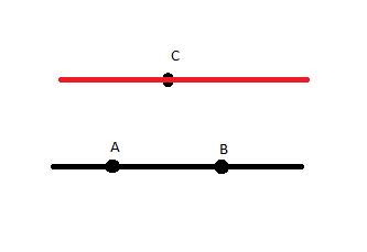 Проводите прямую a b и вне её точку c . через точку c про- ведите прямую, параллельную прямой a b.