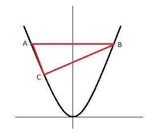 На параболе у=х2(квадрат) выбраны три точки, являющие вершинами прямоугольного треугольника с гипоте