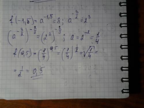 Дана функция f(x)=a^x. известно, что f(-1,5)=8. найдите f(0,5).