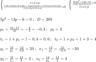 \left \{ {{t=1+p} \atop {\frac{(12+12p)(12+2p)-12p(13+p)-(13+p)(12+2p)}{(12+2p)(13+p)}}=0} \right. \; \left \{ {{\frac{2(5p^2-13p-6)}{(12+2p)(13+p)}=0} \atop {t=1+p}} \right. \\\\\\5p^2-13p-6=0\; ;\; \; D=289\\\\p_1=\frac{13-17}{10}=-\frac{2}{5}=-0,4\; ;\; \; p_2=3\\\\t_1=1+p_1=1-0,4=0,6\; ;\; \; t_2=1+p_2=1+3=4\\\\y_1=\frac{12}{p_1}=\frac{12}{0,6}=20\; ;\; \; x_1=\frac{12}{p_1}=\frac{12}{-0,4}=-30\\\\y_2=\frac{12}{t_2}=\frac{12}{4}=3\; ;\; \; x_2=\frac{12}{p_2}=\frac{12}{3}=4