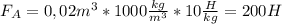 F_A=0,02m^3*1000 \frac{kg}{m^3}*10 \frac{H}{kg}=200H