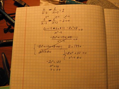 Дана функция y=f(x), где f(x)=6/x решите уравнение f(x-2)-f(x+2)=2 как делать, подскажите?