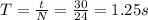 T= \frac{t}{N} = \frac{30}{24} =1.25s