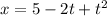 x=5-2t+t ^{2}