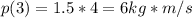 p(3)=1.5*4=6kg*m/s