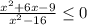 \frac{ x^{2} +6x-9}{ x^{2} -16} \leq 0&#10;&#10;