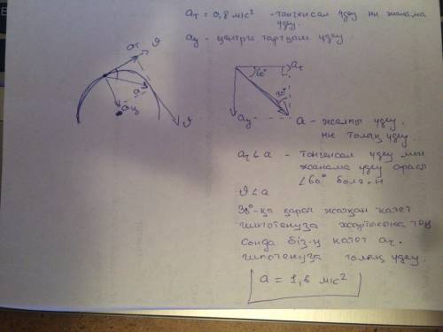 Материалдық нүкте шеңбер бойымен t уақыт мезетінде тангенстік үдеуі 0,8 м/с2 болатындай, ал толық үд