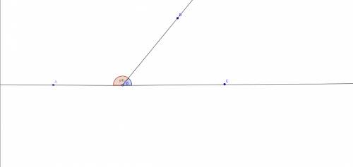 Внутри развёрнутого угла abcпроведите луч bd. он разбивает развёрнутый угол на два угла abd и bdc, к