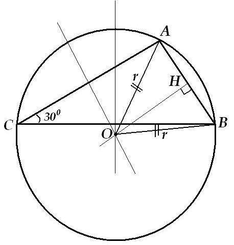 Сторона ас треугольника авс равна 240. противолежащий ей угол с равен 30 градусов. найти радиус окру