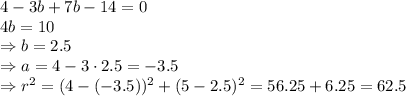 4-3b+7b-14=0 \\\ 4b=10 \\\ \Rightarrow b=2.5 \\\ \Rightarrow a=4-3\cdot2.5=-3.5 \\\ \Rightarrow r^2=(4-(-3.5))^2+(5-2.5)^2=56.25+6.25=62.5