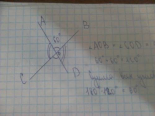 Ма двух углов, образованных при пересечении двух прямых, равна 60 градусов. определите все углы, обр