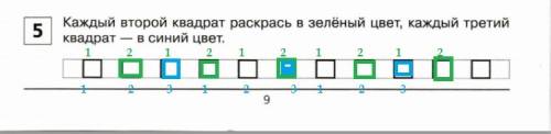 Каждый второй квадрат раскрась в зеленый цвет,каждый третий квадрат в синий цвет.всего 11 квадратов